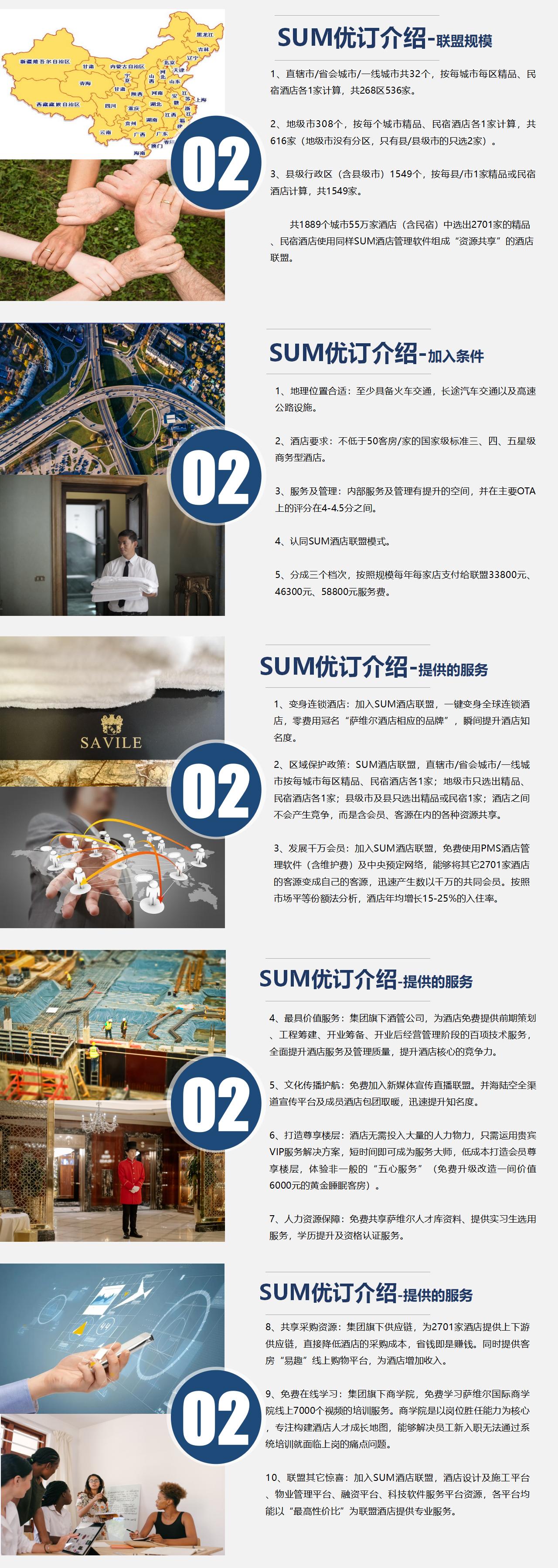 SUM星級酒店（優訂）聯盟介紹PPT終極版_01.jpg