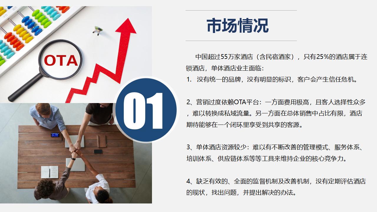 盟訂酒店聯盟介紹2025V1_01.jpg