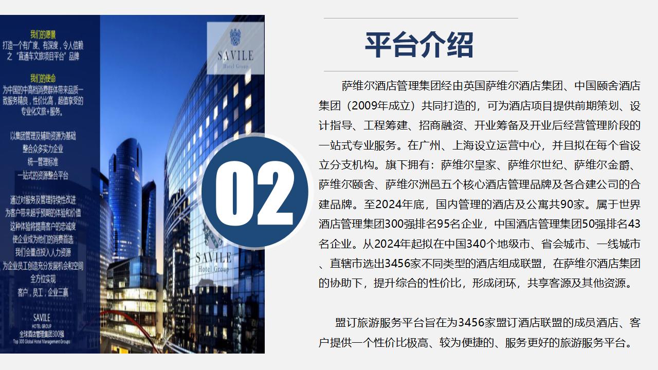 盟訂旅游服務平臺2025V1_01.jpg
