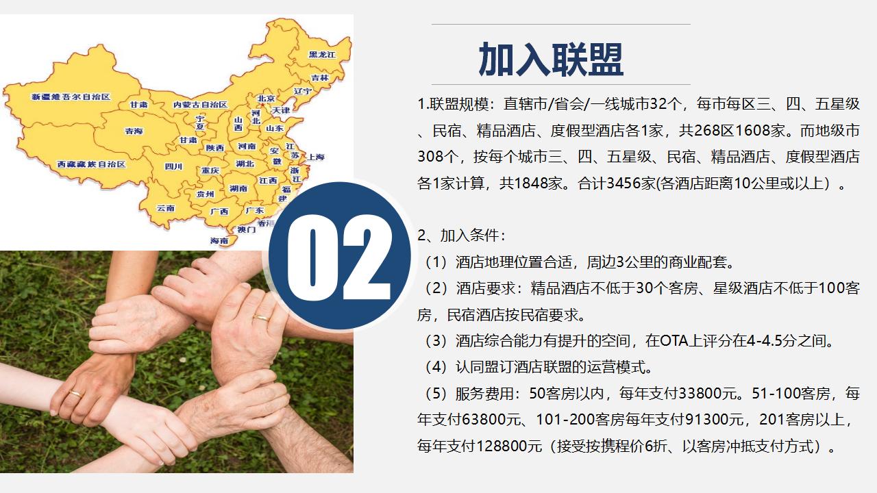 盟訂酒店聯盟介紹2025V1_01.jpg